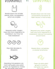 compostable dog waste poo bags cheap best certified